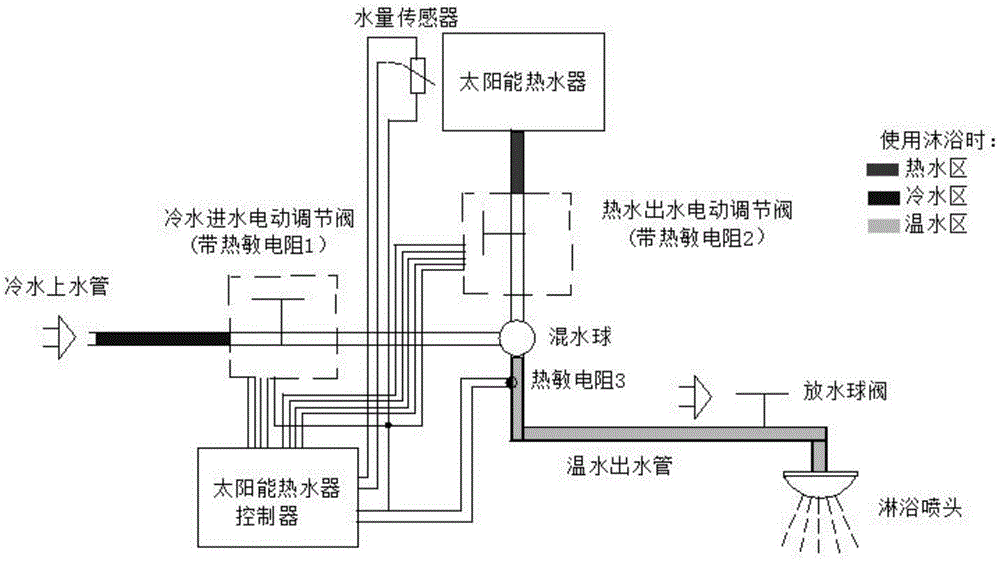 cn212511883u_一种电子可调恒温出水太阳能热水器有效