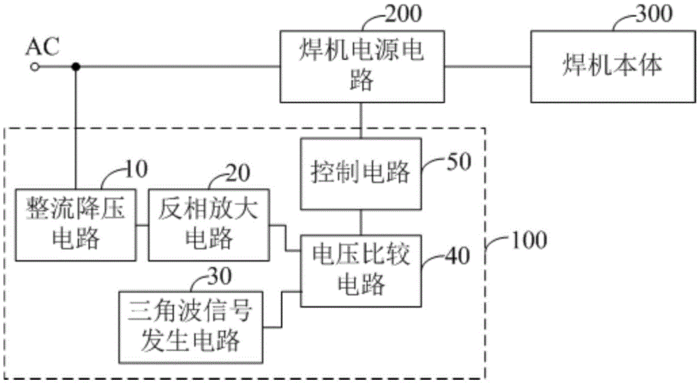 逆變焊機電源控制電路逆變焊機驅動電路和逆變焊機