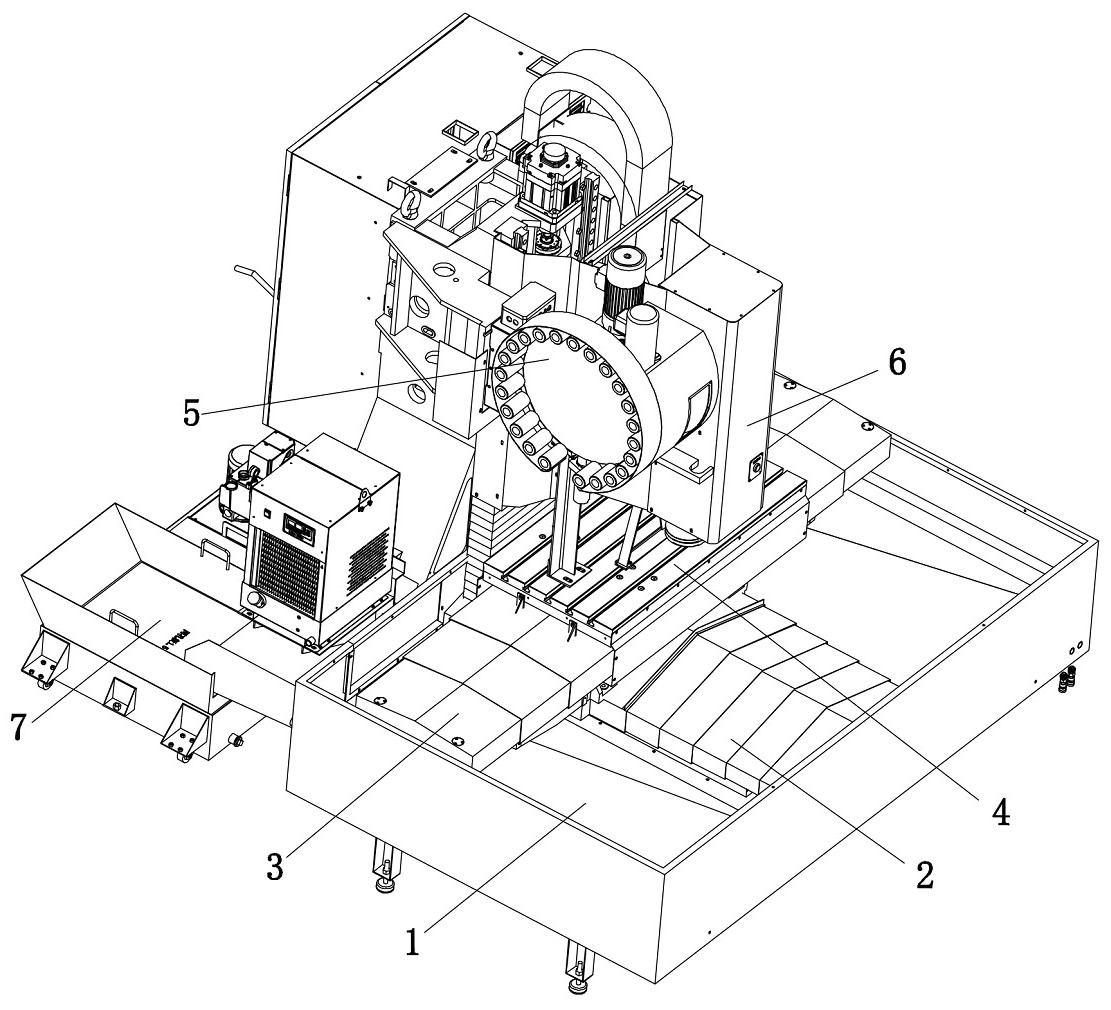 一种新型立式加工中心
