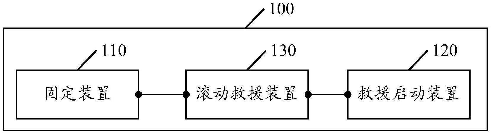 一種磁懸浮列車救援設備