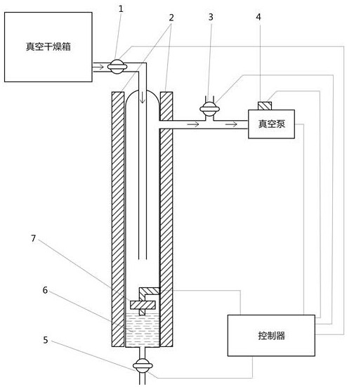 cn212585323u_一种真空干燥用自动冷阱有效