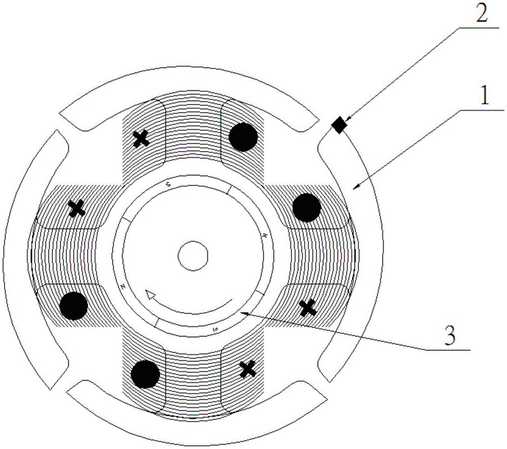 一种新型直流无刷电机结构