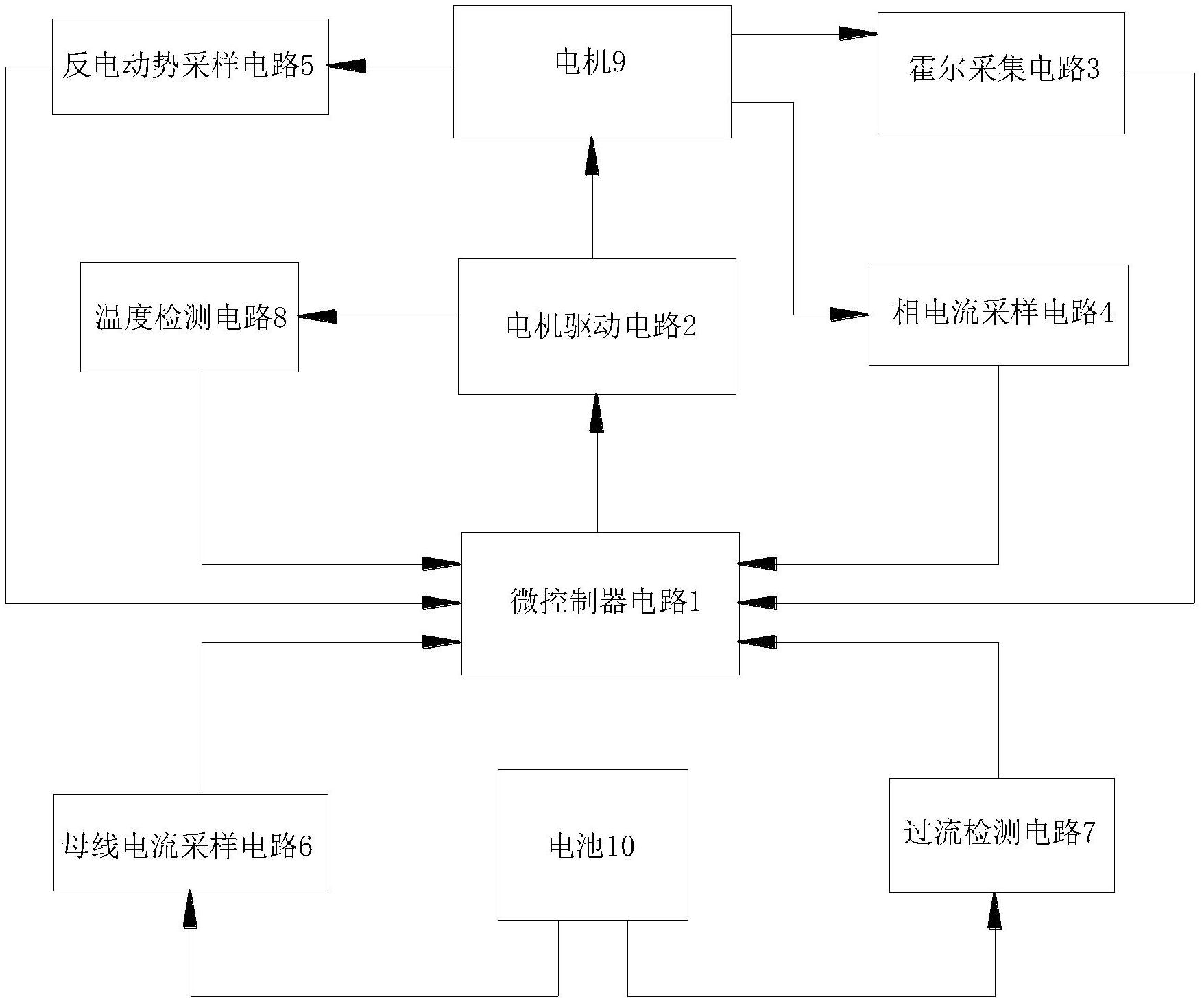 电动滑板车电路图图片