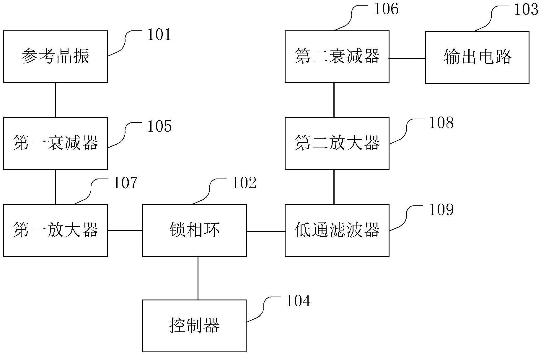 微波治疗仪原理图图片