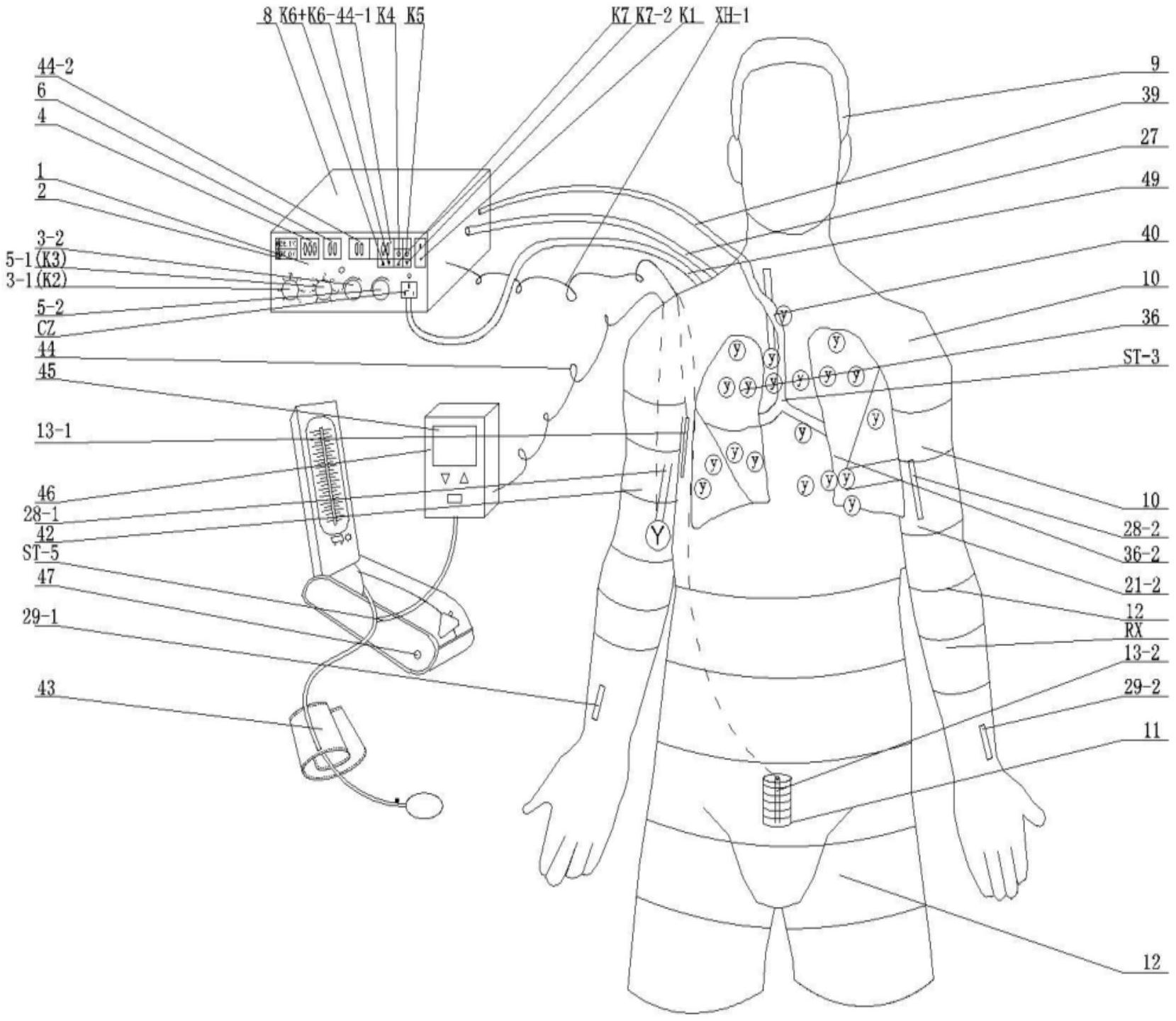 高仿真全自动人体生命体征心肺听诊触诊训练模型