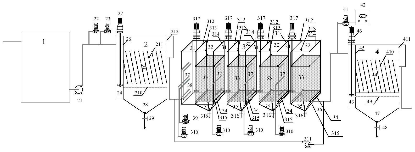 一种无酸化芬顿氧化处理污泥厌氧消化液的系统