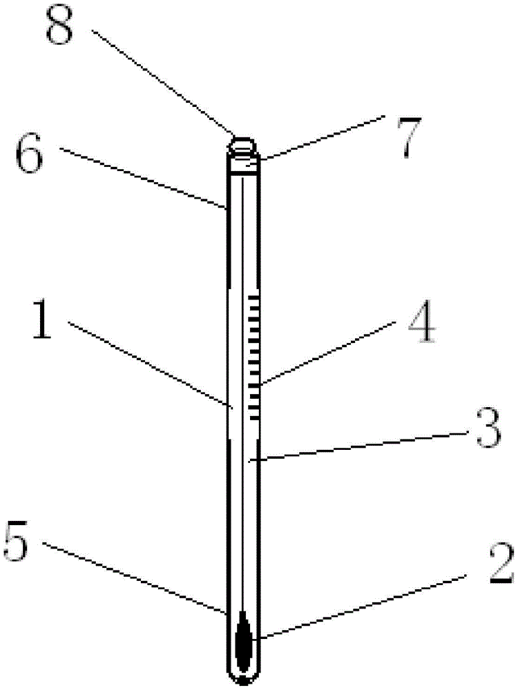体温计的结构示意图图片