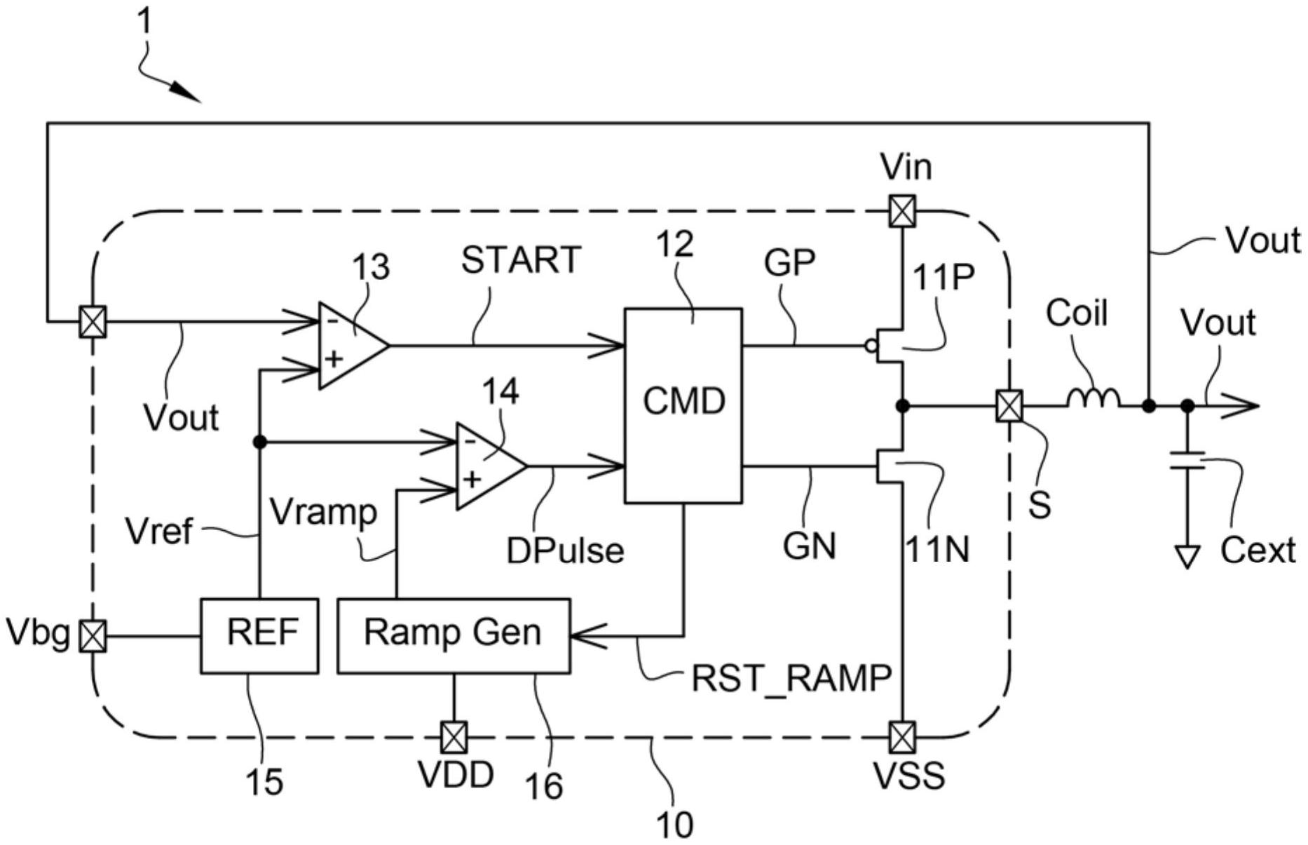 一种开关模式电源包括:斜坡生成电路,被配置为生成具有由电容设置的