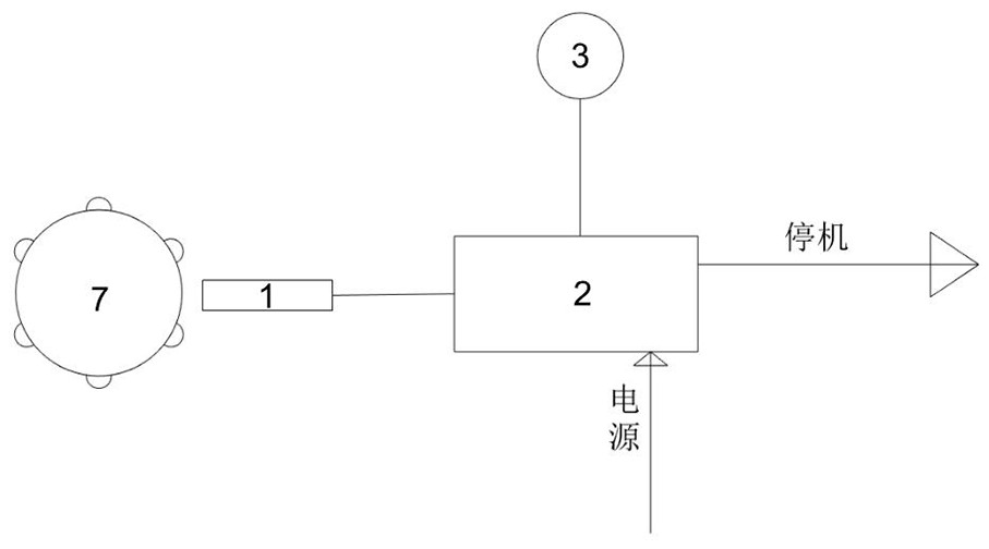 cn212862917u_一種皮帶機堵轉保護裝置