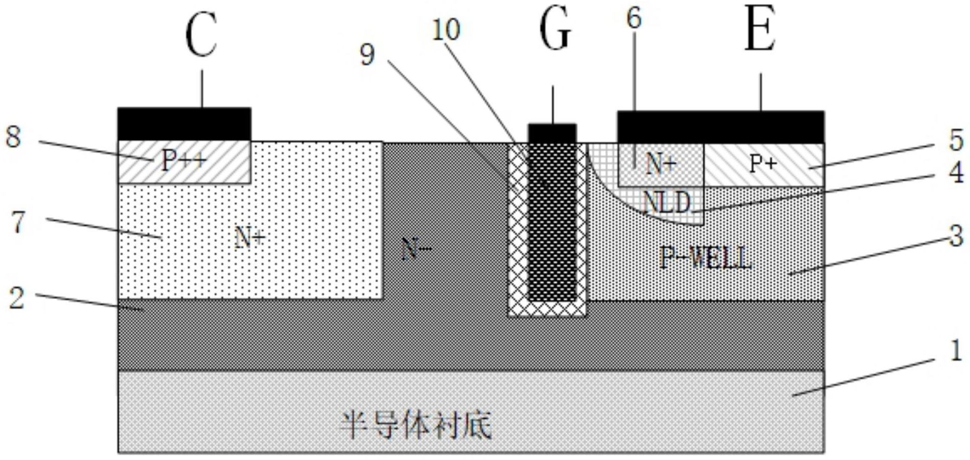 一種平面型的槽柵igbt半導體功率器件