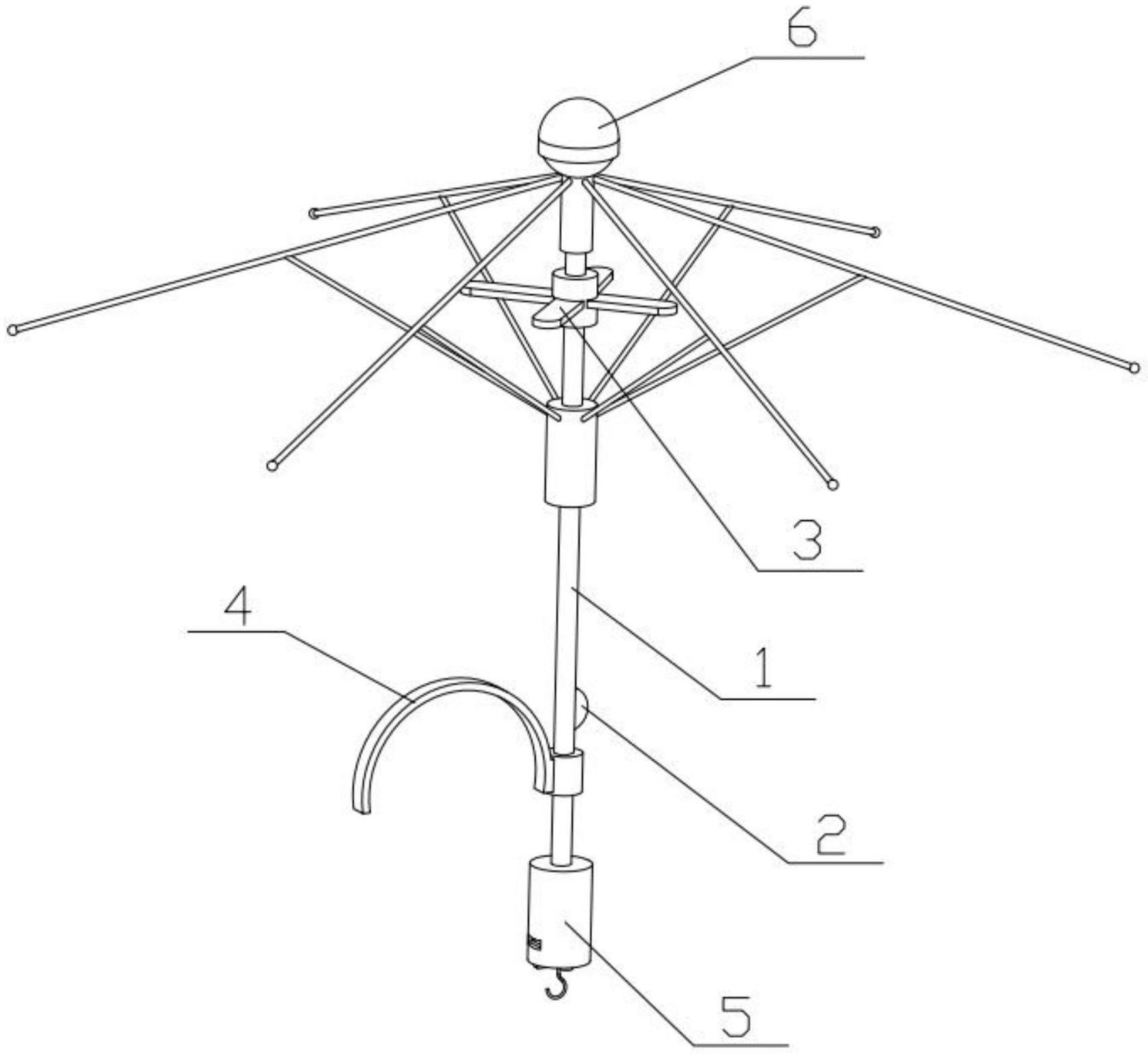 折叠伞内部结构图图片