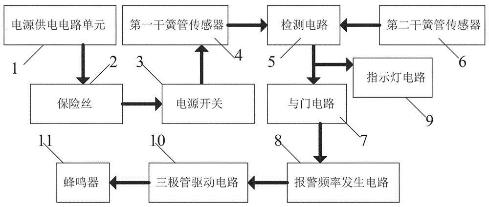 一種醫院檢驗科室門自動開閉控制電路