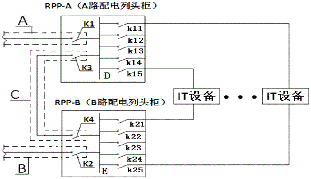 cn212991976u_一种数据中心机房配电列头柜系统架构有效