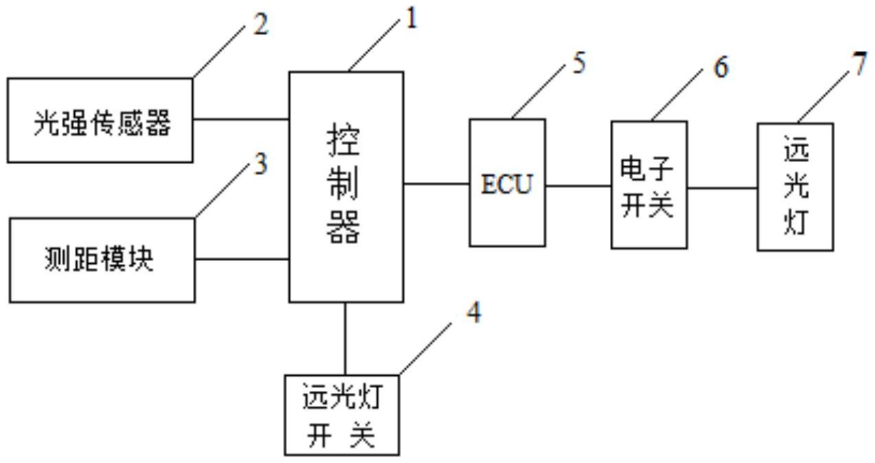 远光灯电路图图片