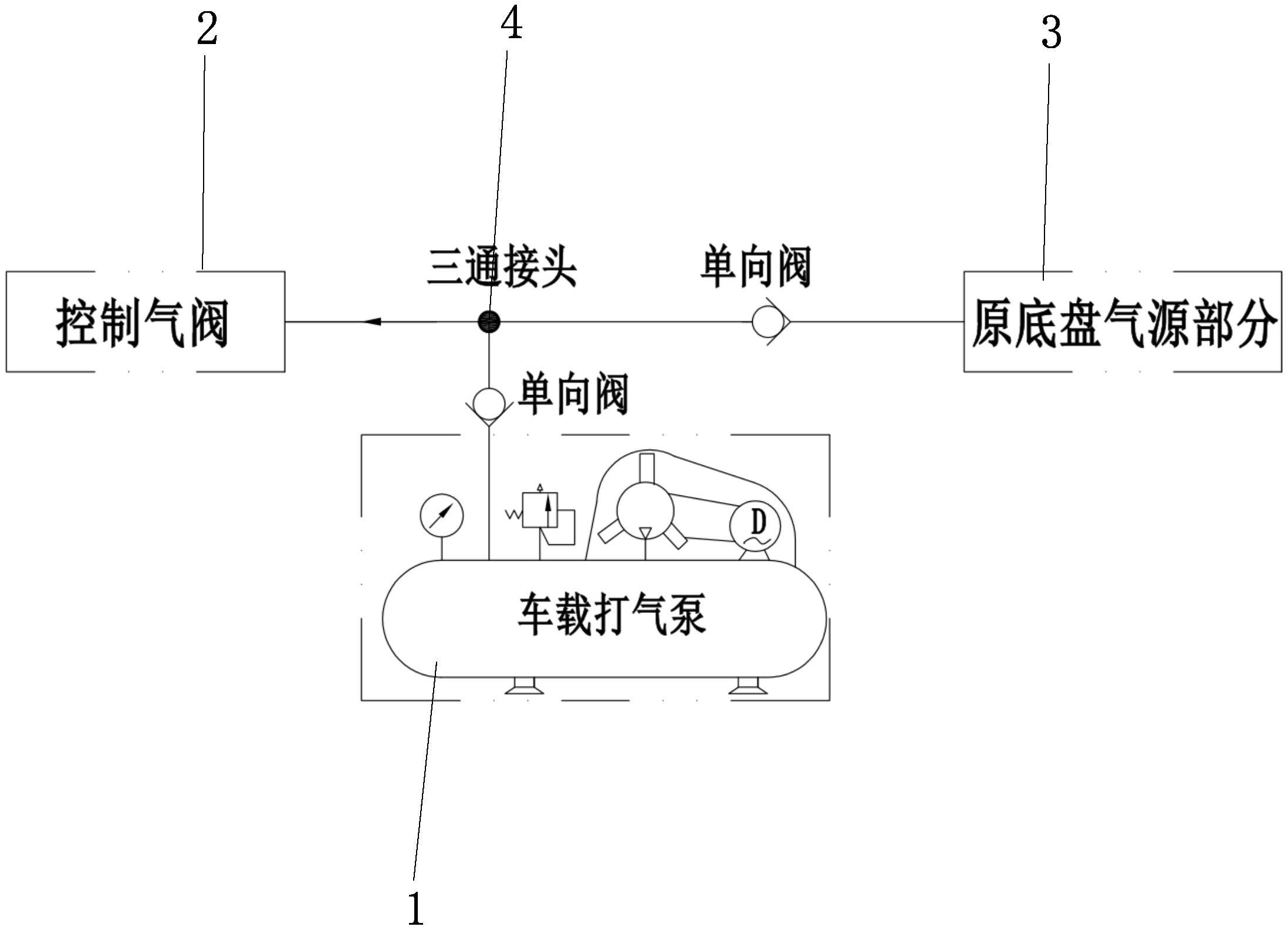 一种具有车载打气泵的压缩垃圾车