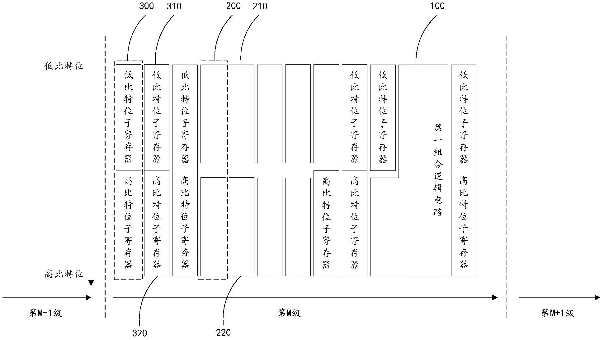 计算芯片算力板和数字货币挖矿机