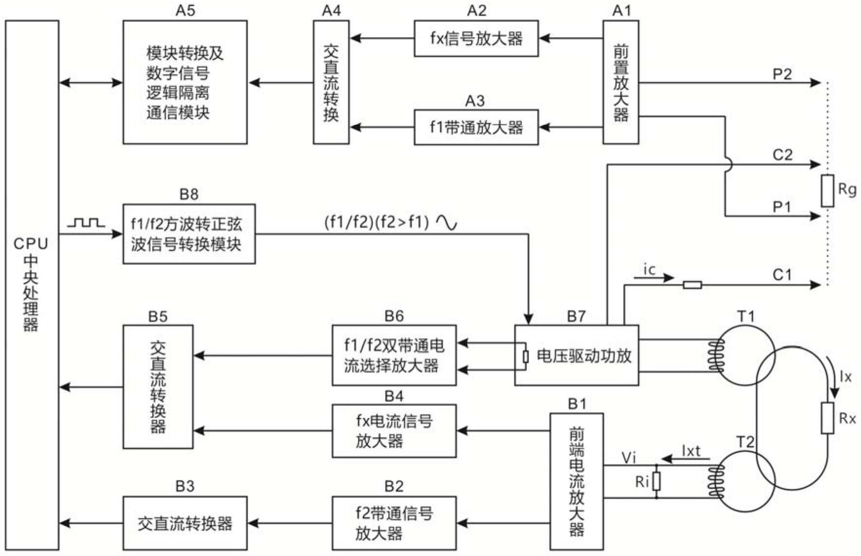 一种多功能钳形接地电阻测试仪