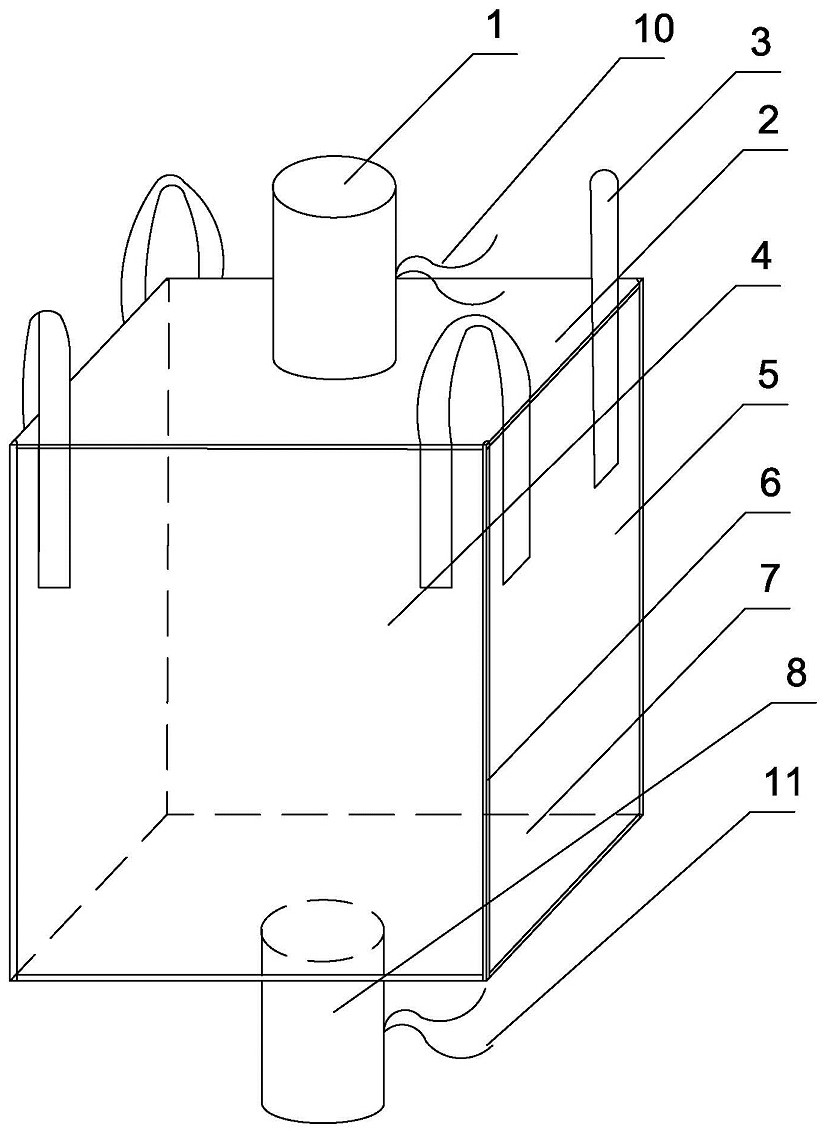 立体结构集装袋
