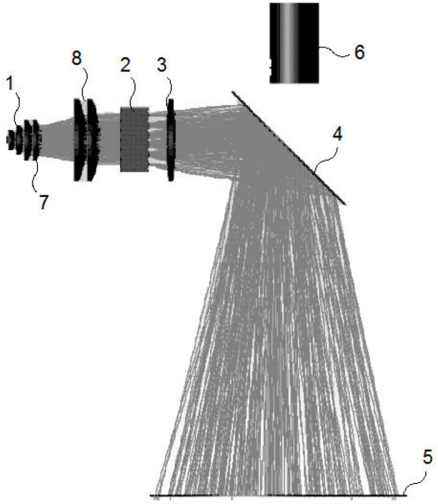 一种基于复眼透镜的pcr光路系统