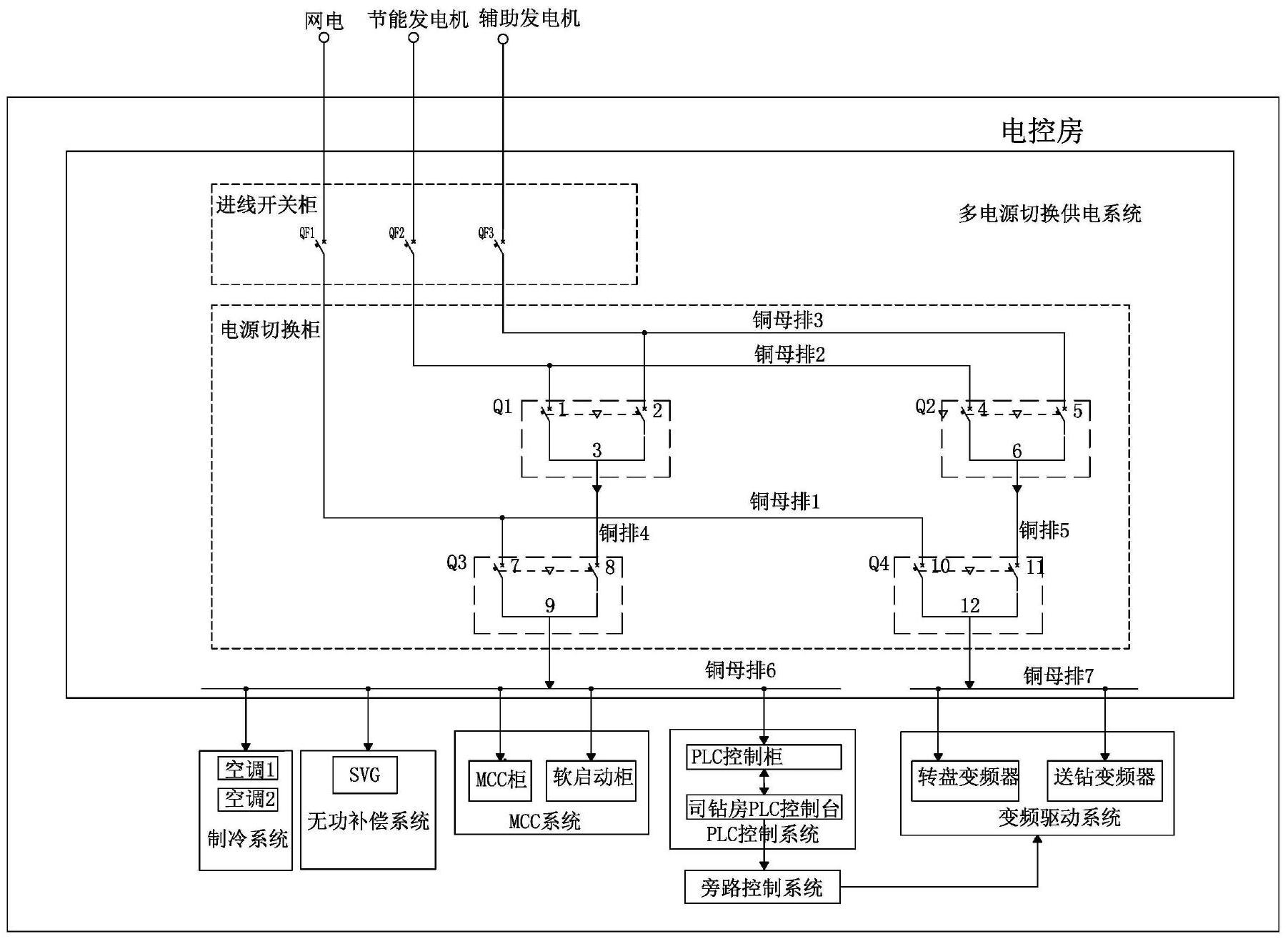 宽带砂光机电控原理图图片