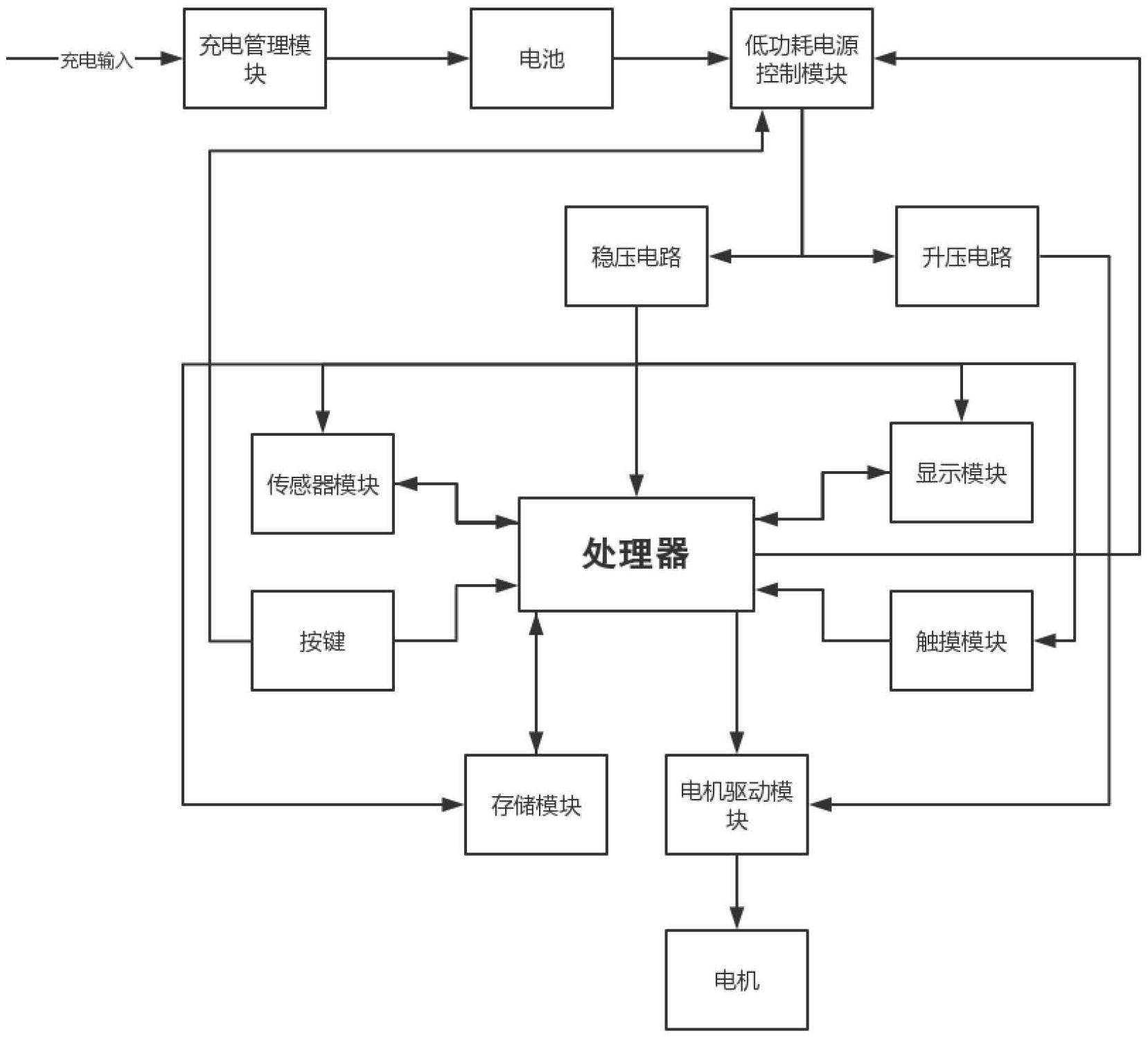 一种电动牙刷整机电路及电动牙刷