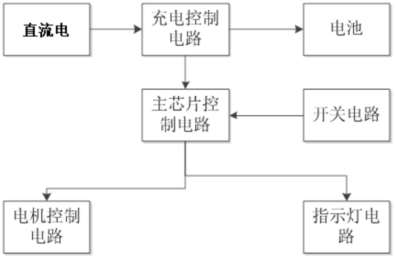 cn213310512u_一种电动牙刷电路有效
