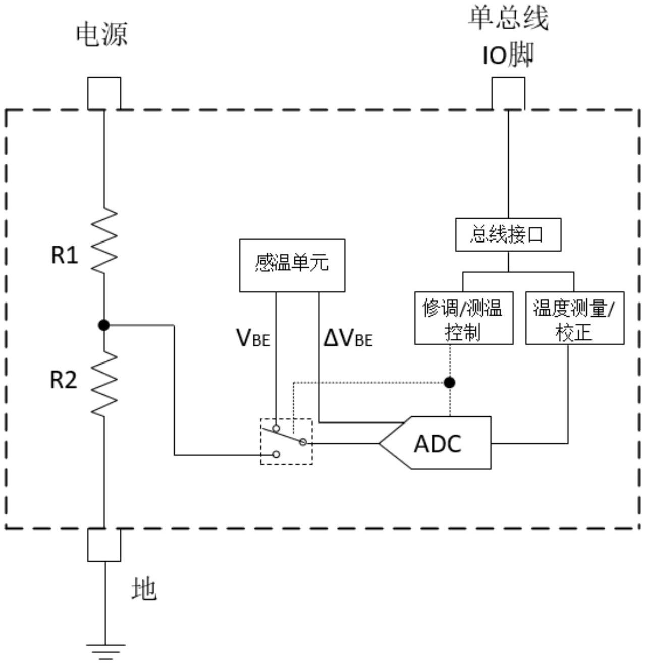 温度传感器芯片