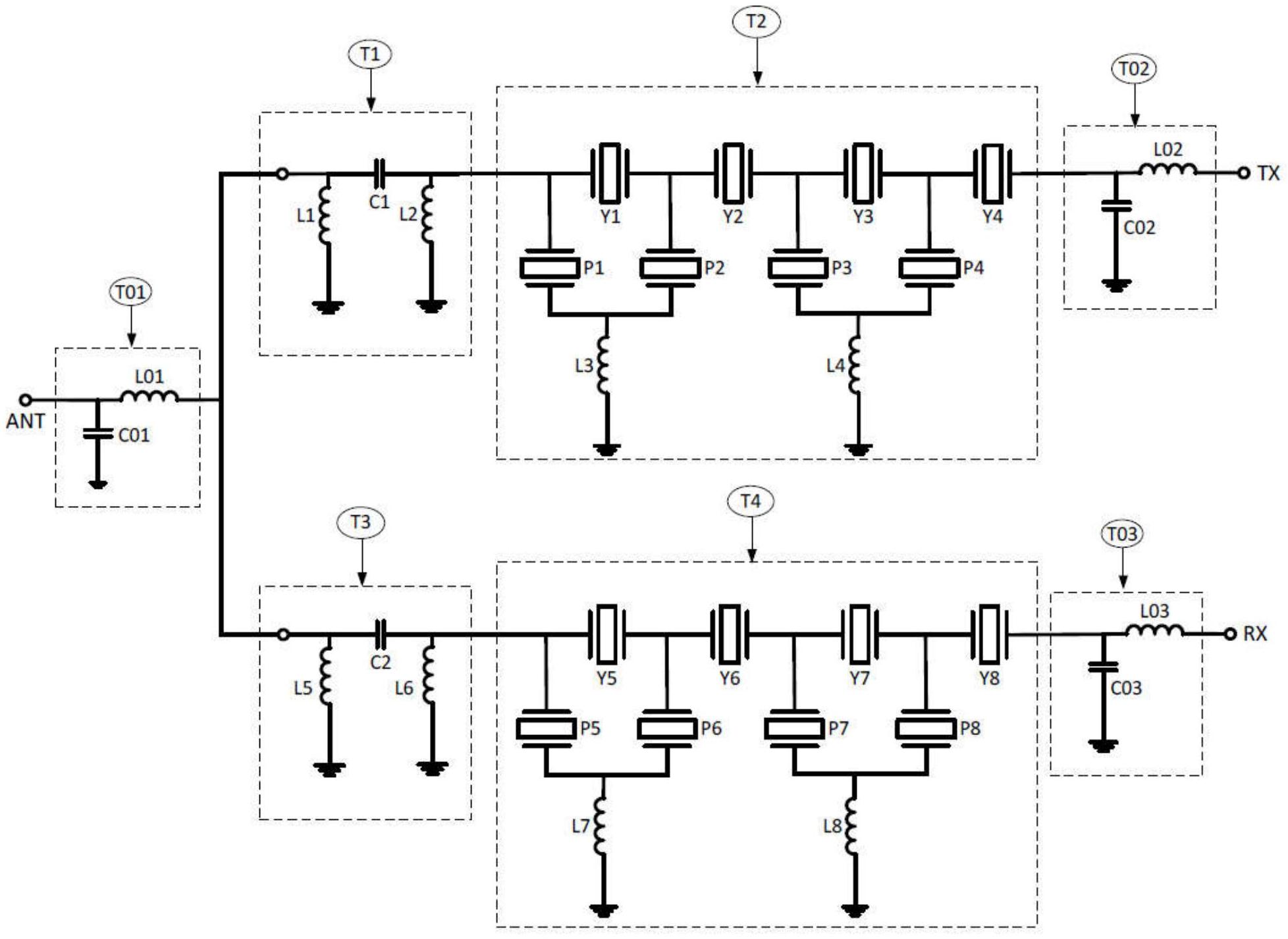 一种基于薄膜体声波谐振器技术的滤波器构成的双工器