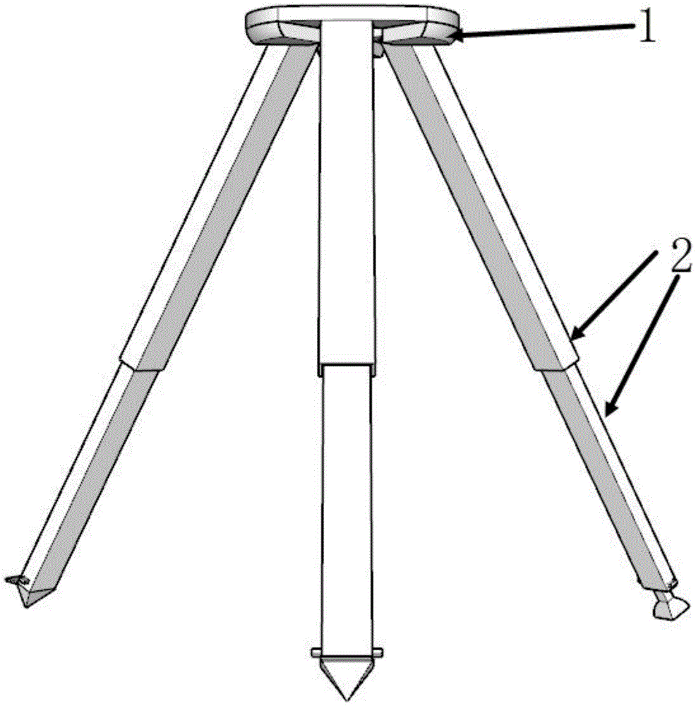 三脚架示意图图片