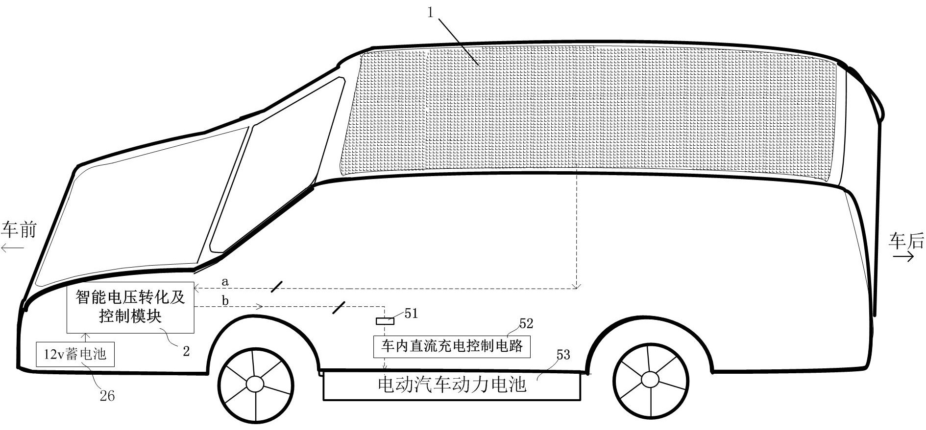 太阳能汽车工作原理图图片