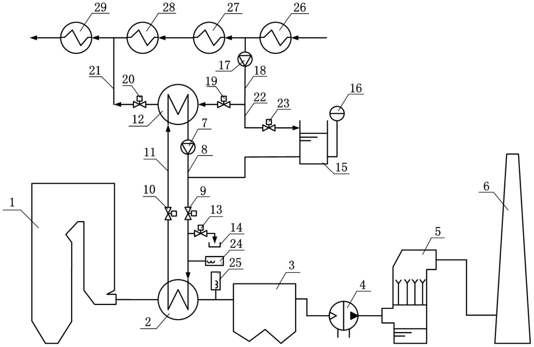 cn213395269u_一种具有检漏功能的低温省煤器系统有效