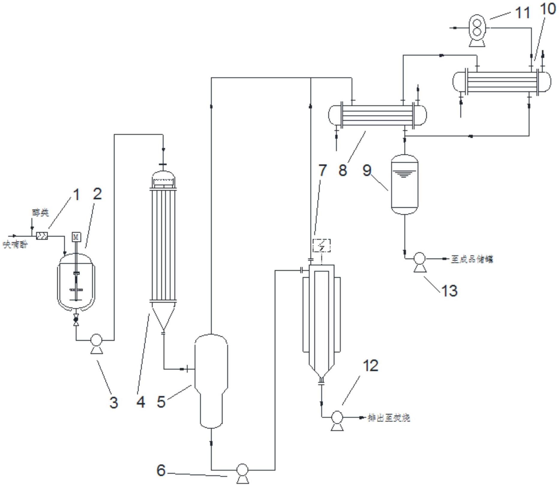 一种呋喃酚分子精馏提纯装置