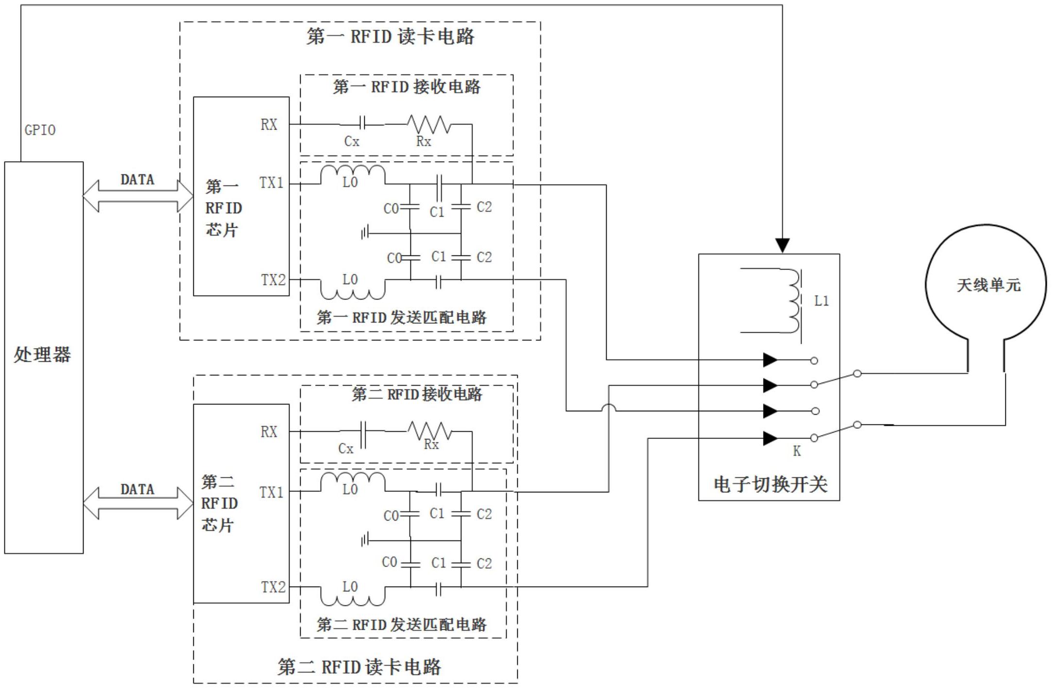 一种共用天线的双rfid读卡电路及手持终端