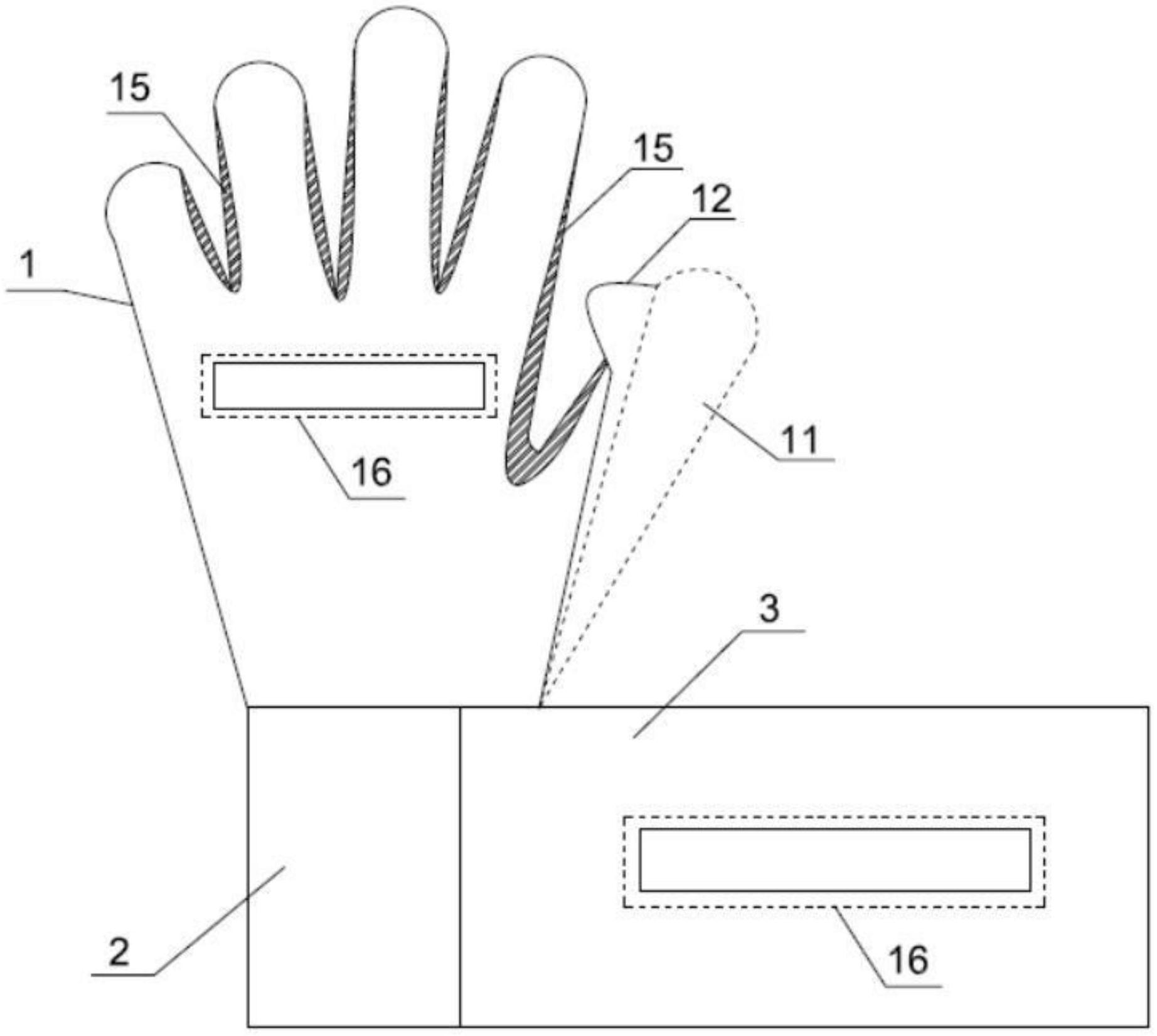 一种防劳损手套