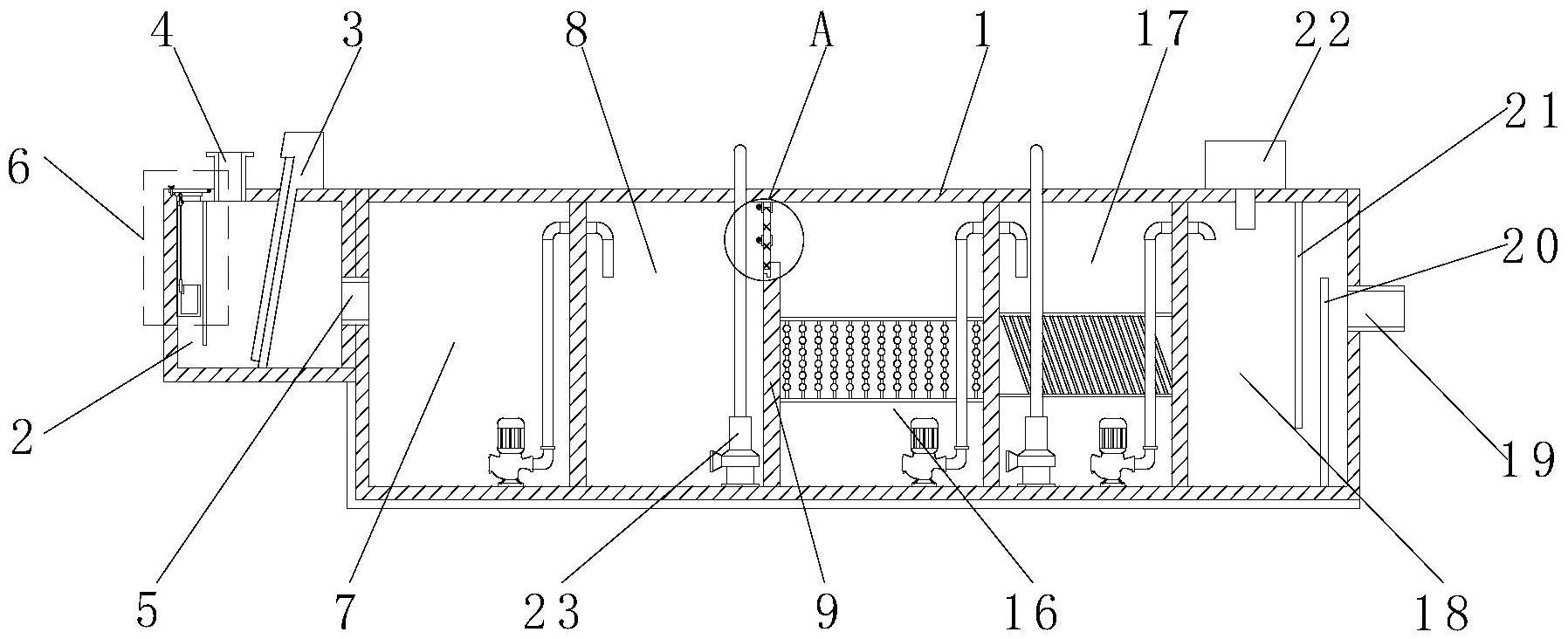 一种多级净化污水处理装置