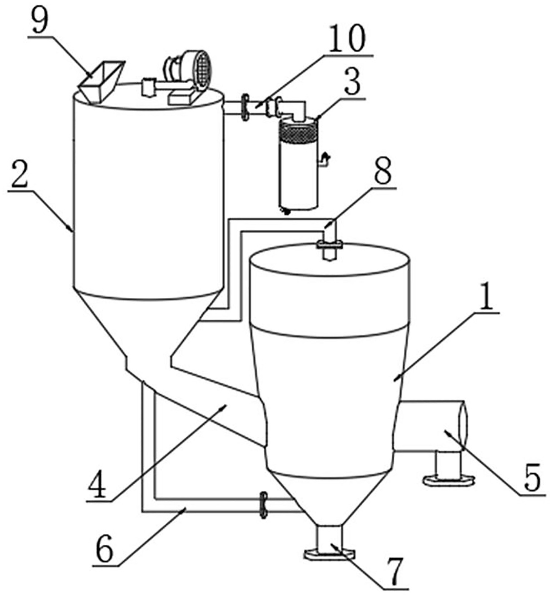 一种石膏粉煅烧沸腾炉余热回收利用系统
