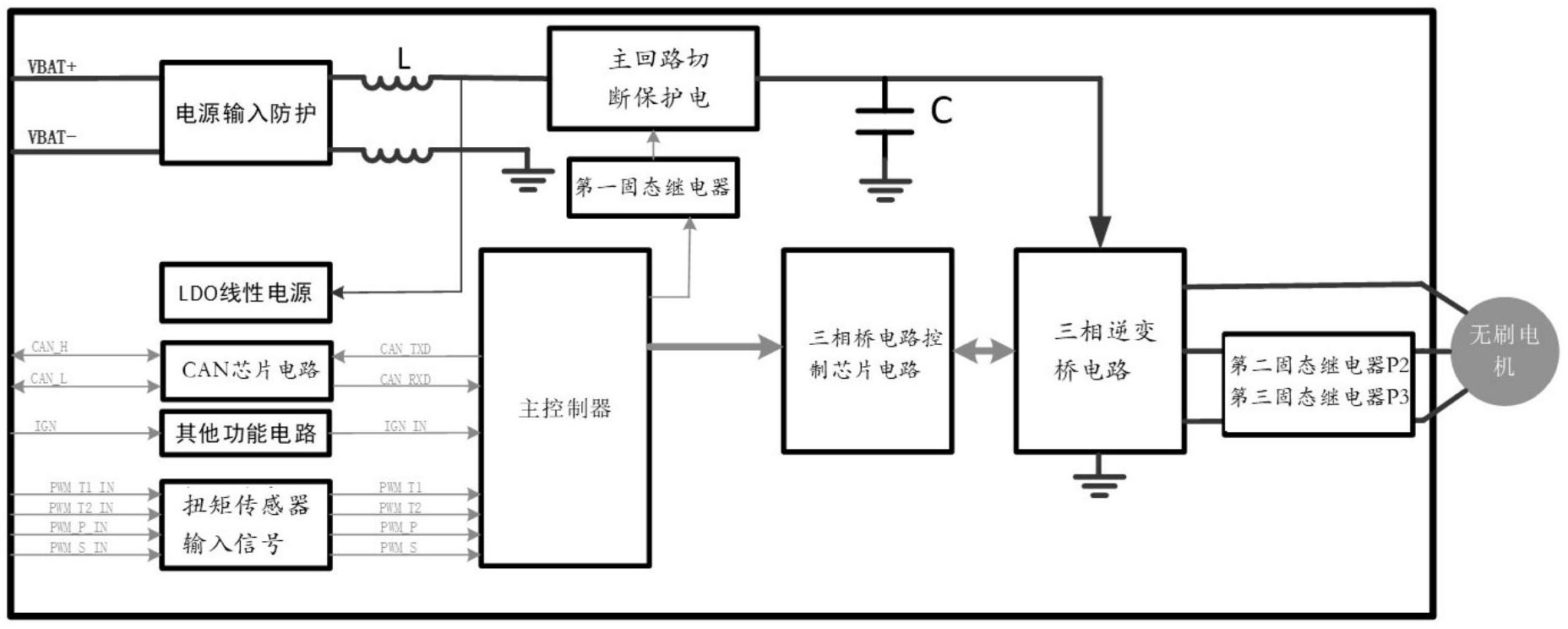 一種用於提高eps控制器安全性的電路