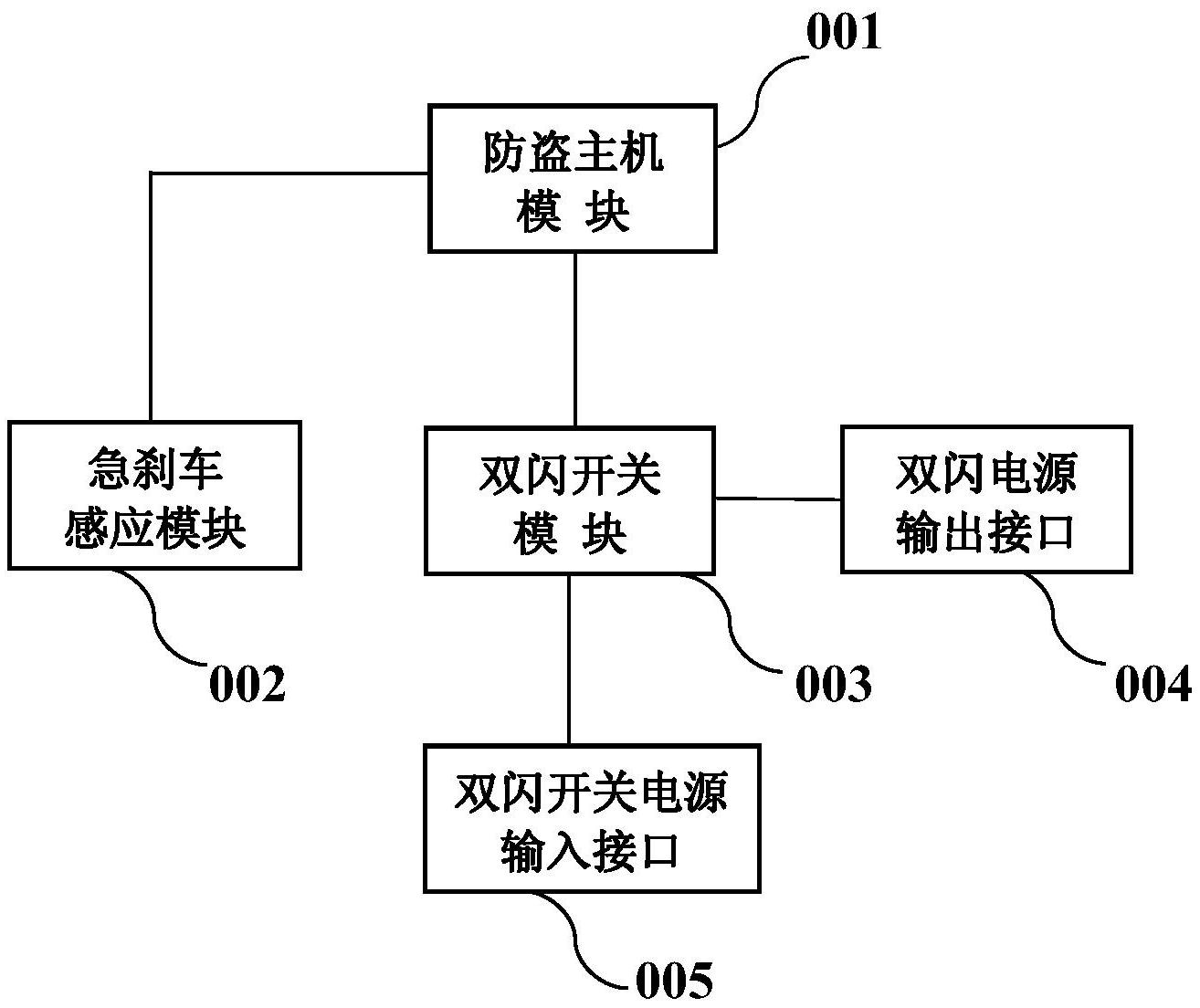 cn213534903u_具有急刹车自动双闪功能的电动车防盗器及电动车有效