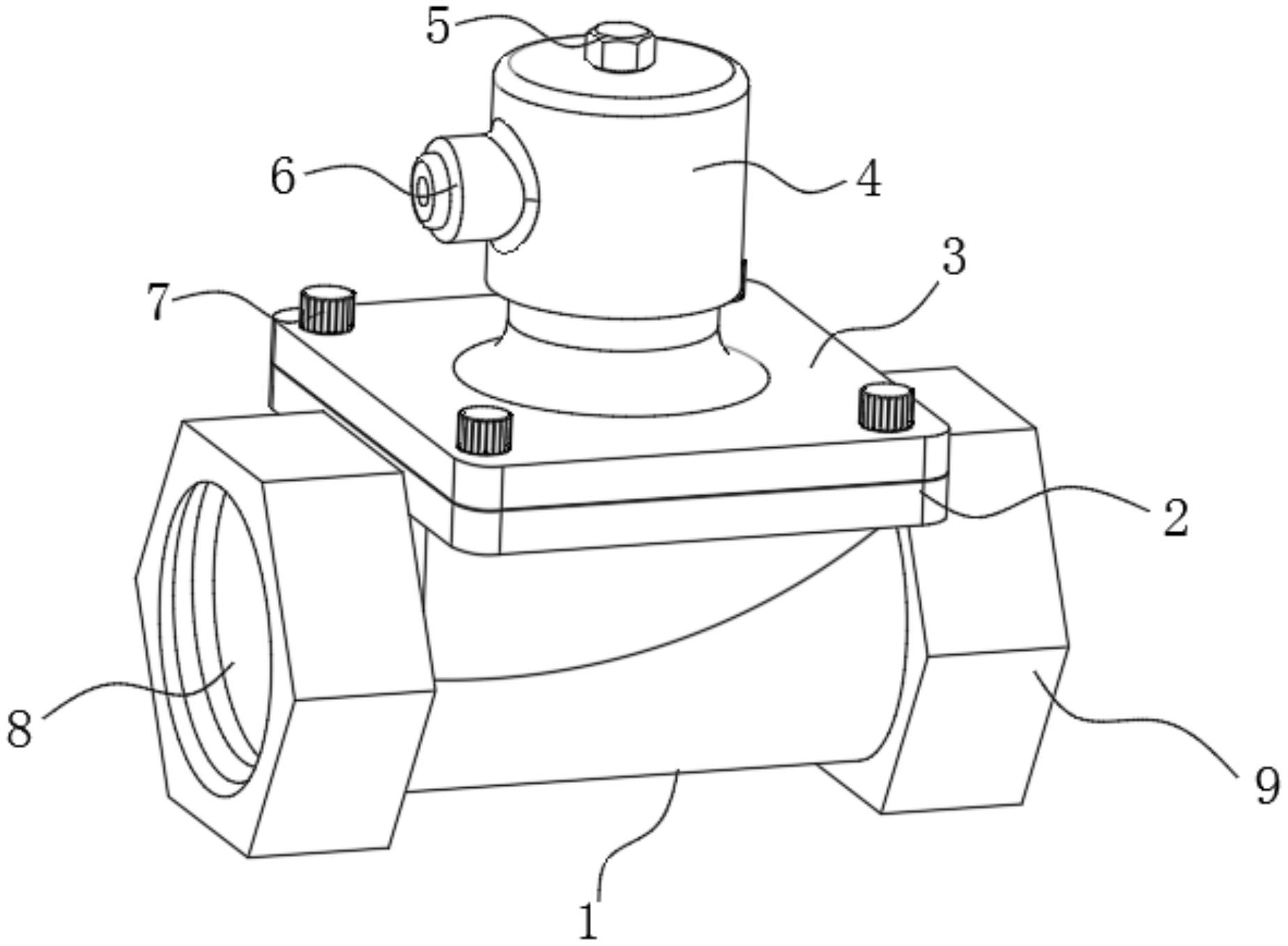 一种镀膜不锈钢电磁阀