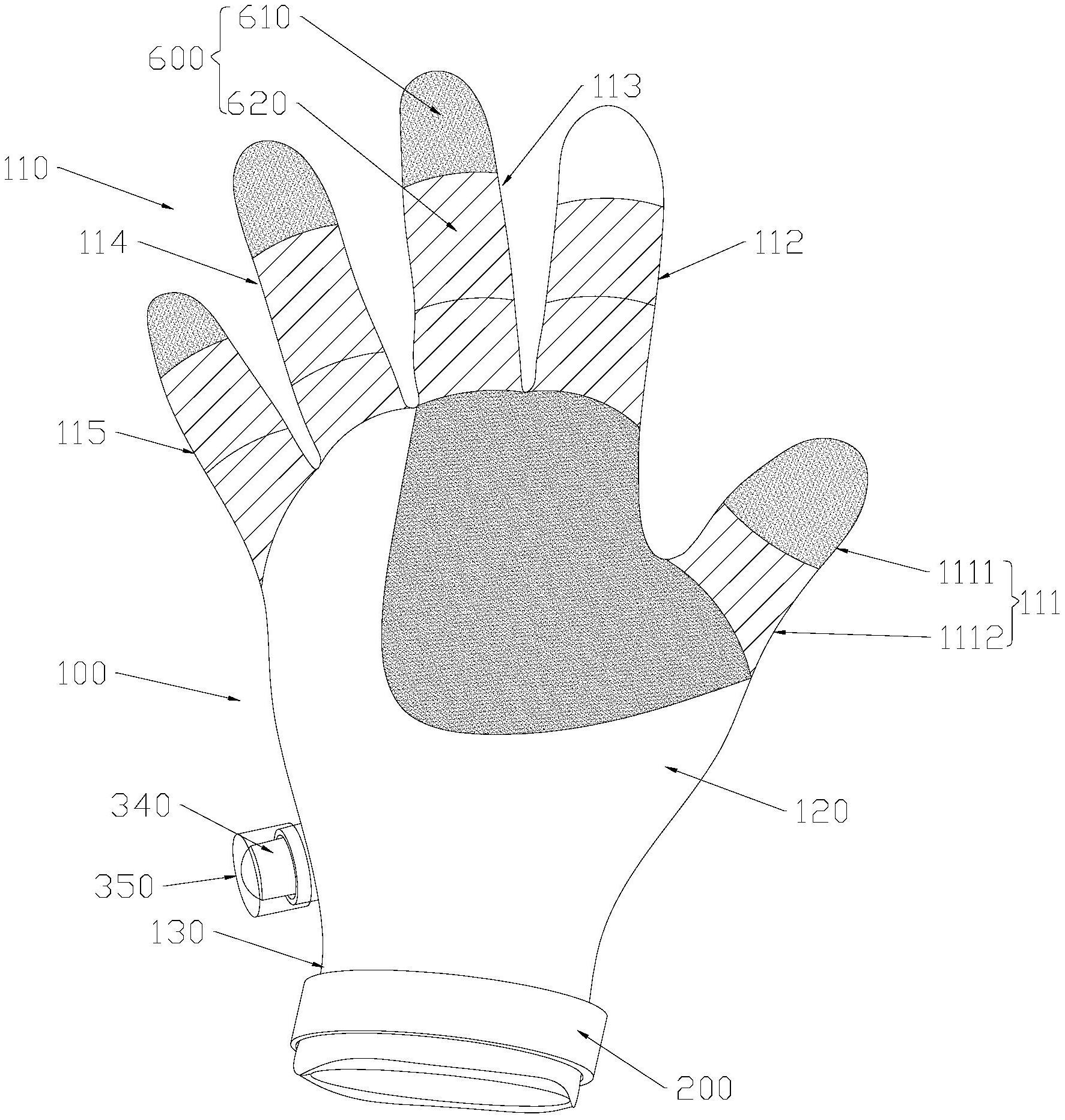 一种多功能无菌手套