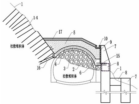 穿堆积体浅埋偏压隧道明拱暗作半墙半拱防护构造,其包括套拱混凝土层