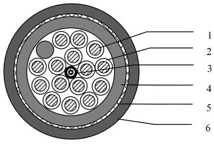 一种用于水下拖链的新型水下电缆