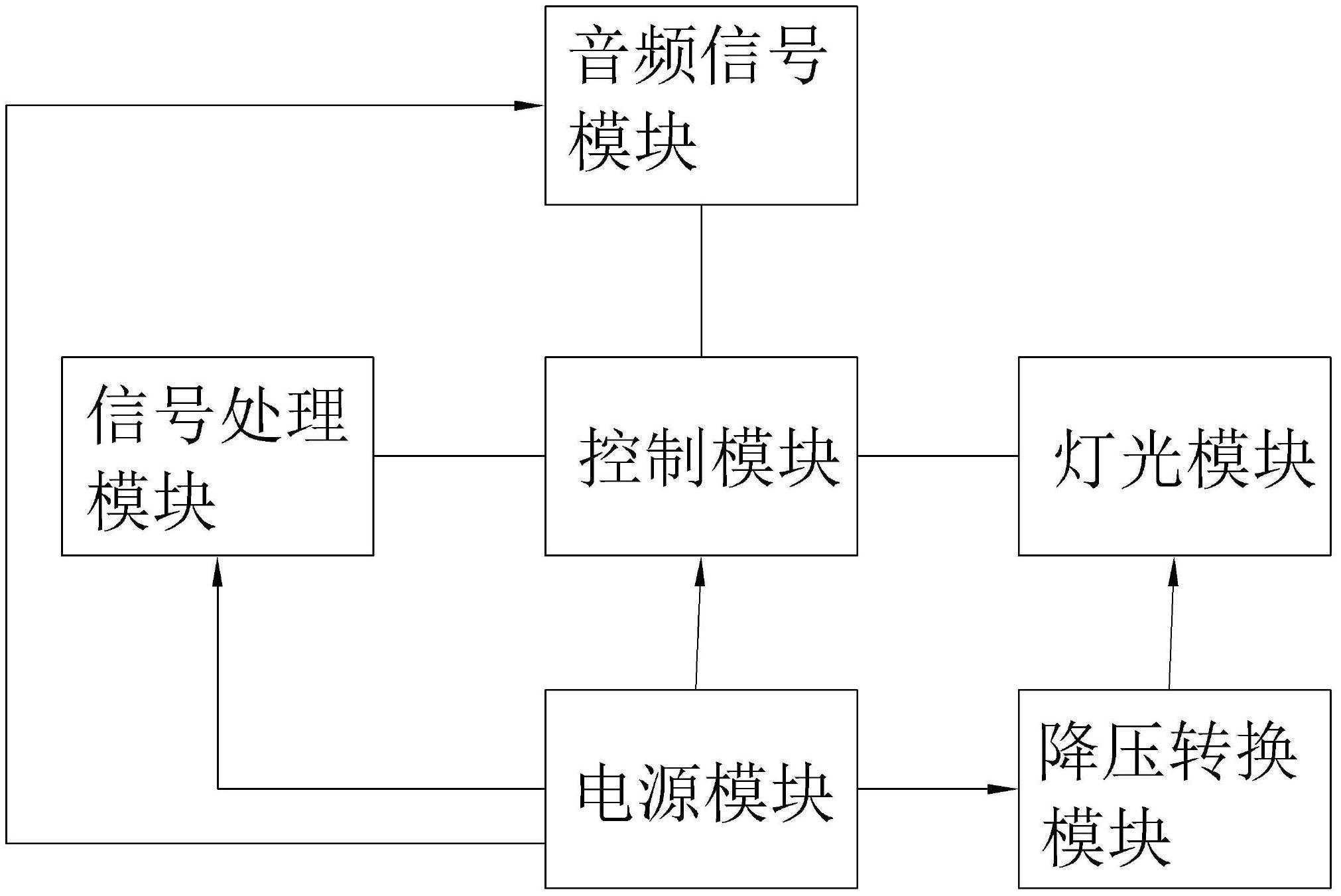 汽车氛围灯电路图图片