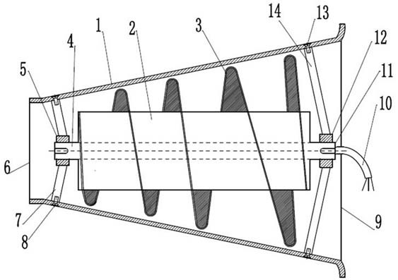 一种外转子螺旋风叶锥形增压风机