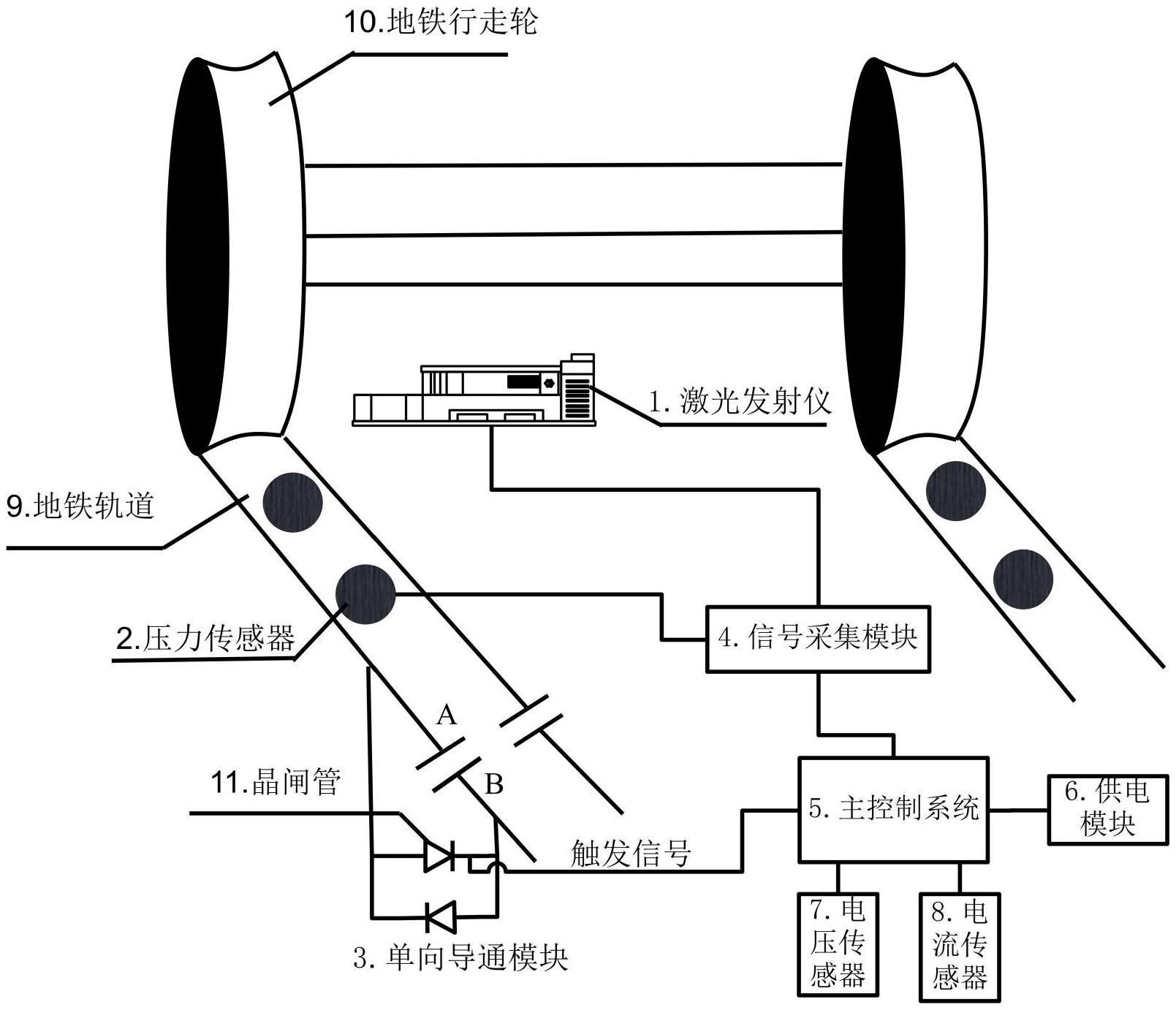 一种带有地铁轮轨位置检测功能的智能单向导通装置