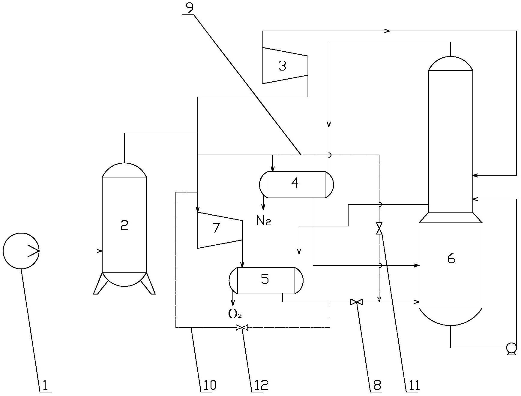 一种空分系统复热结构