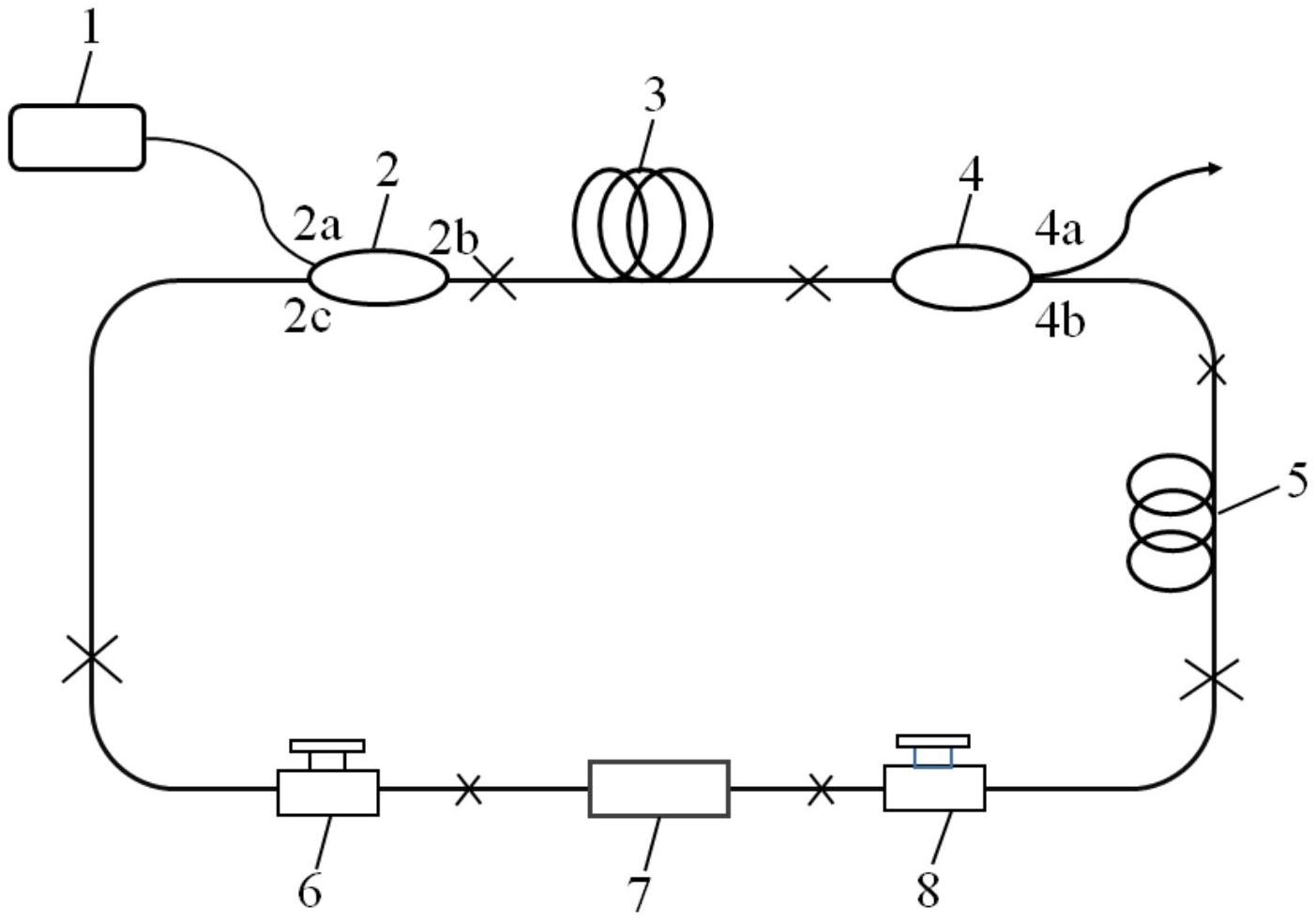 一种可调谐2微米锁模光纤激光器