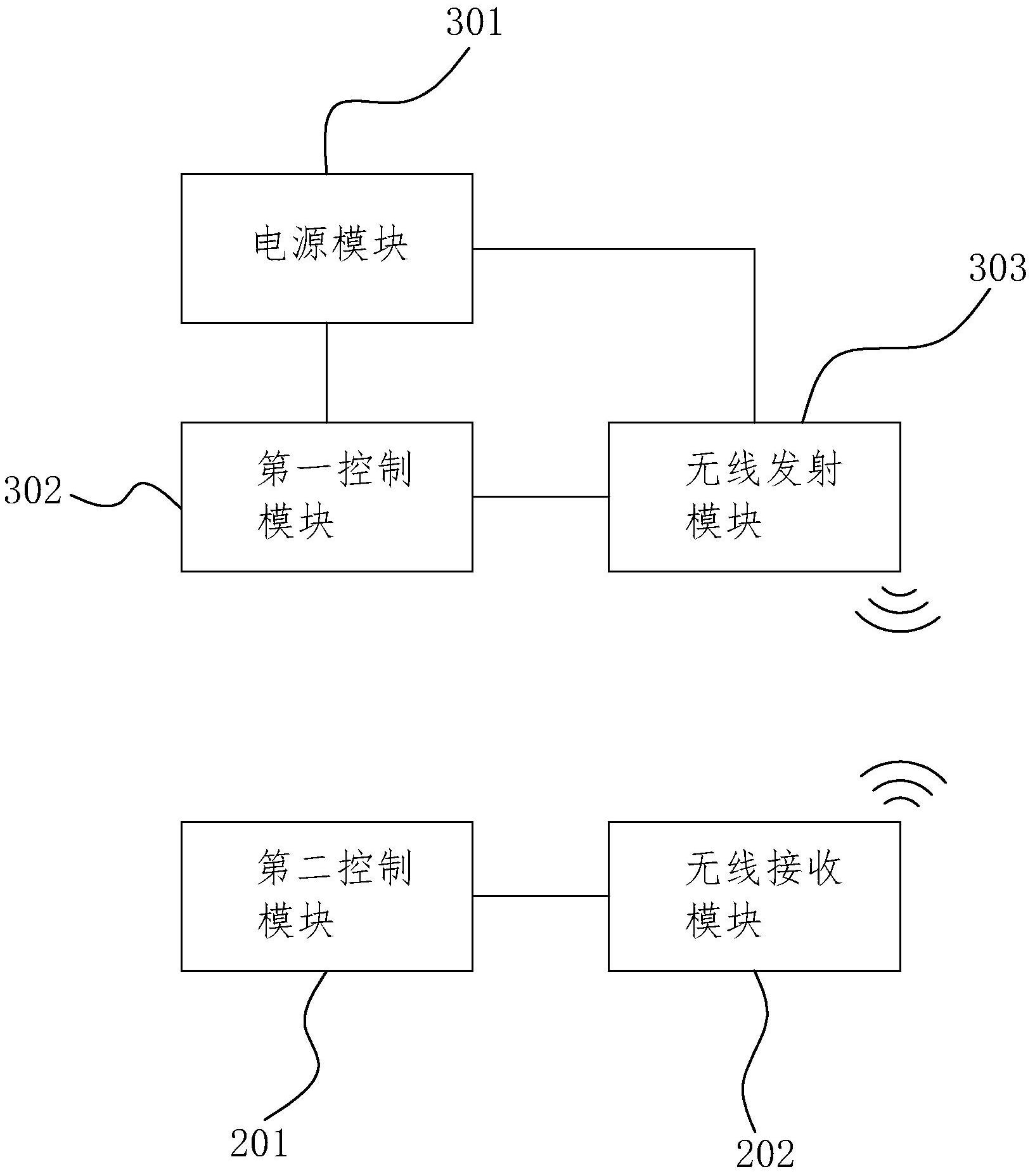 一种顶置无线控制的料理机