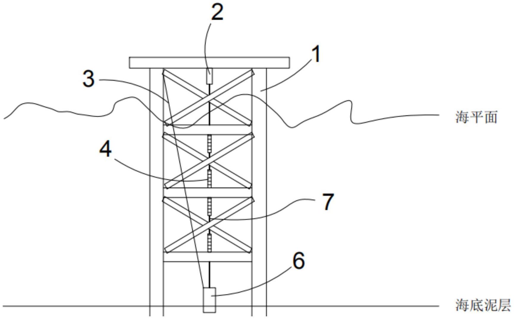 一种用于阴极保护的阳极系统