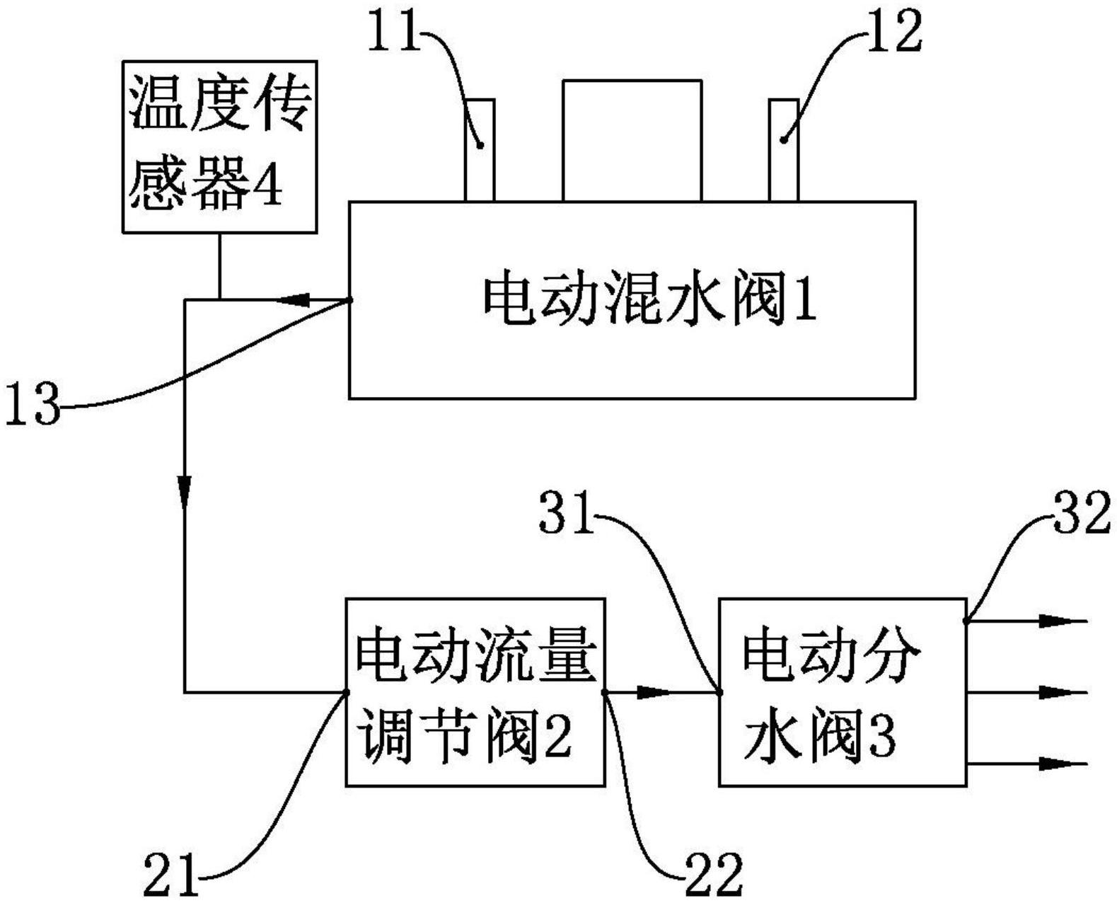 一种恒温混水阀